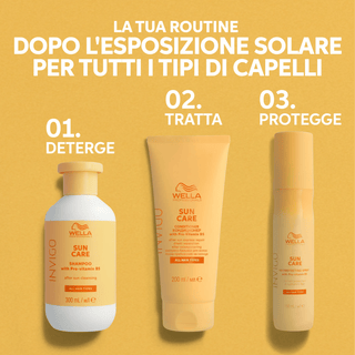 Kit Protezione Solare Completo