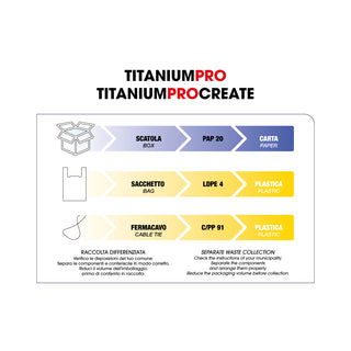 UG08E - Titanium pro ferro professionale 38mm