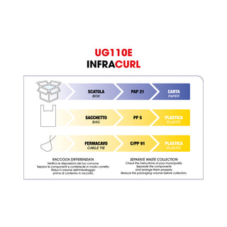 UG110E - Infracurl ferro professional 25mm