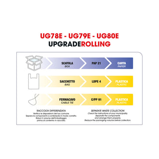 UG80E - Rolling ferro professionale rotante 28mm