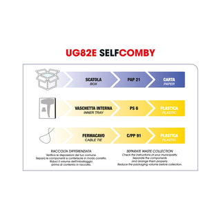UG82E - Self comby ferro professionale 5 in 1 interbambiabile