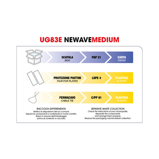 UG83E - Piastra onda newave medium