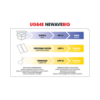 UG84E - Piastra onda newave big