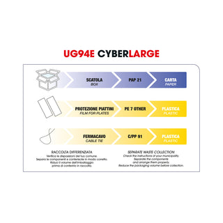 UG94E - Cyber large piastra professionale