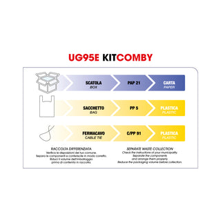 UG95E - Kit comby ferro arricciacapelli intercambiabile